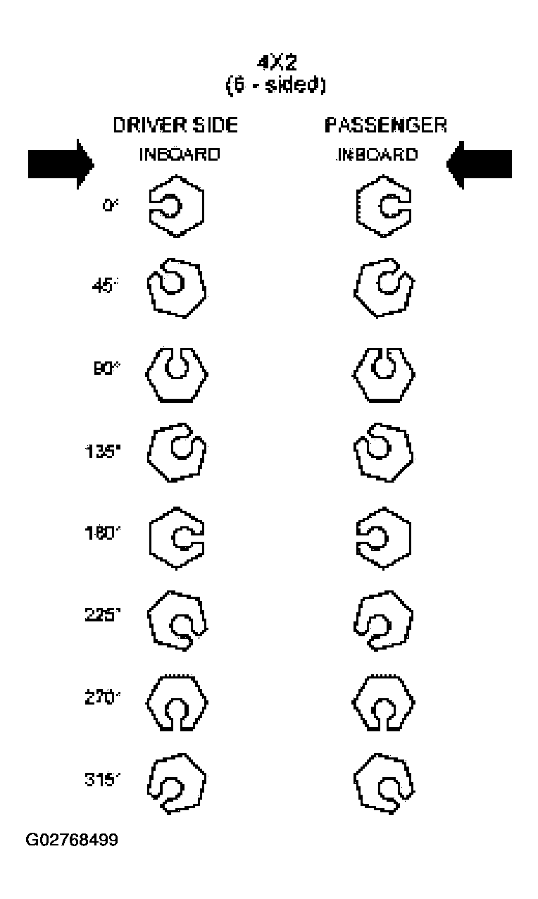G02768499