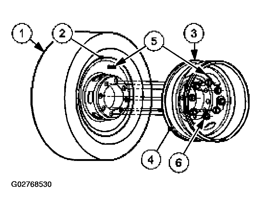 G02768530