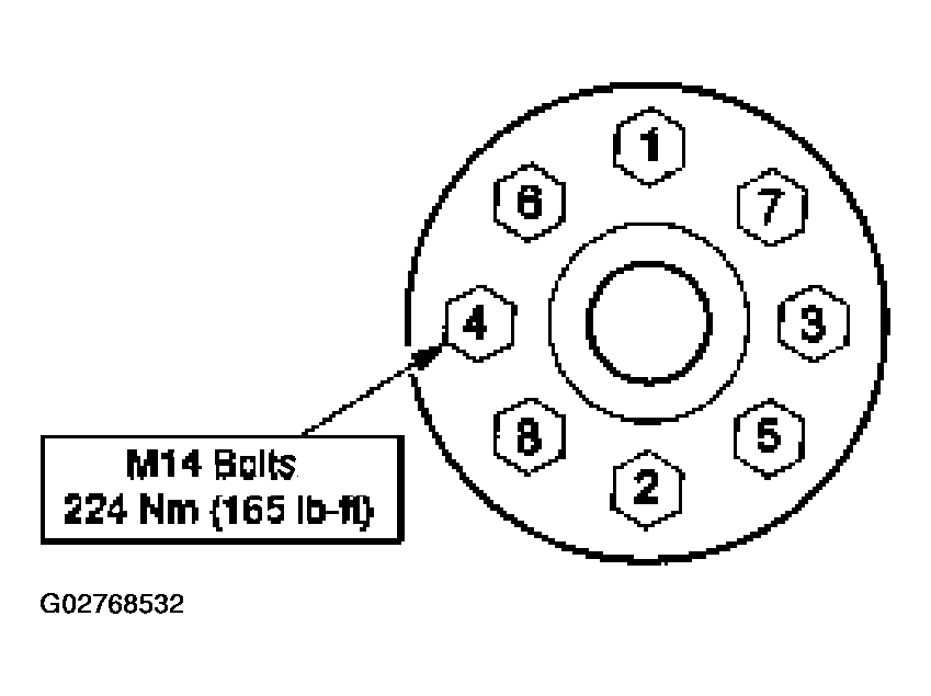 G02768532