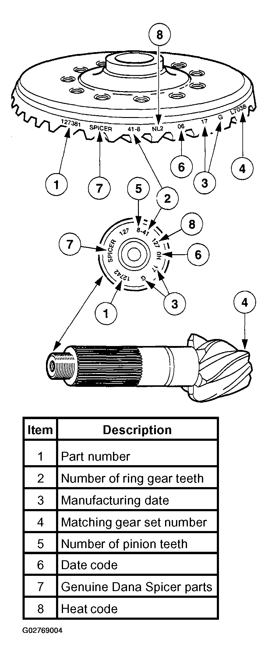 G02769004