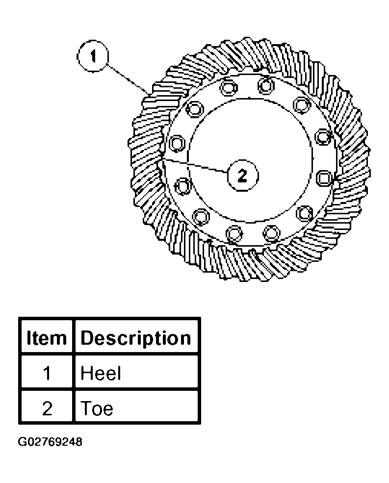 G02769248