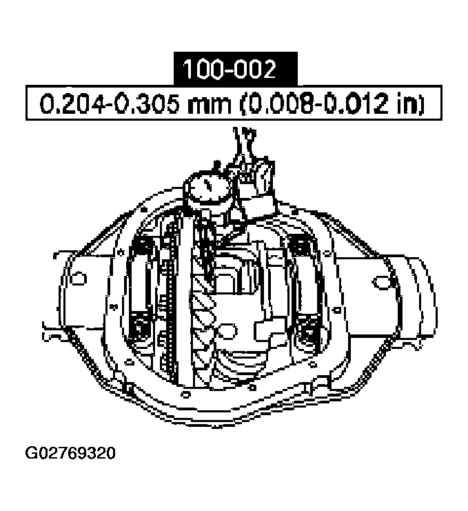 G02769320