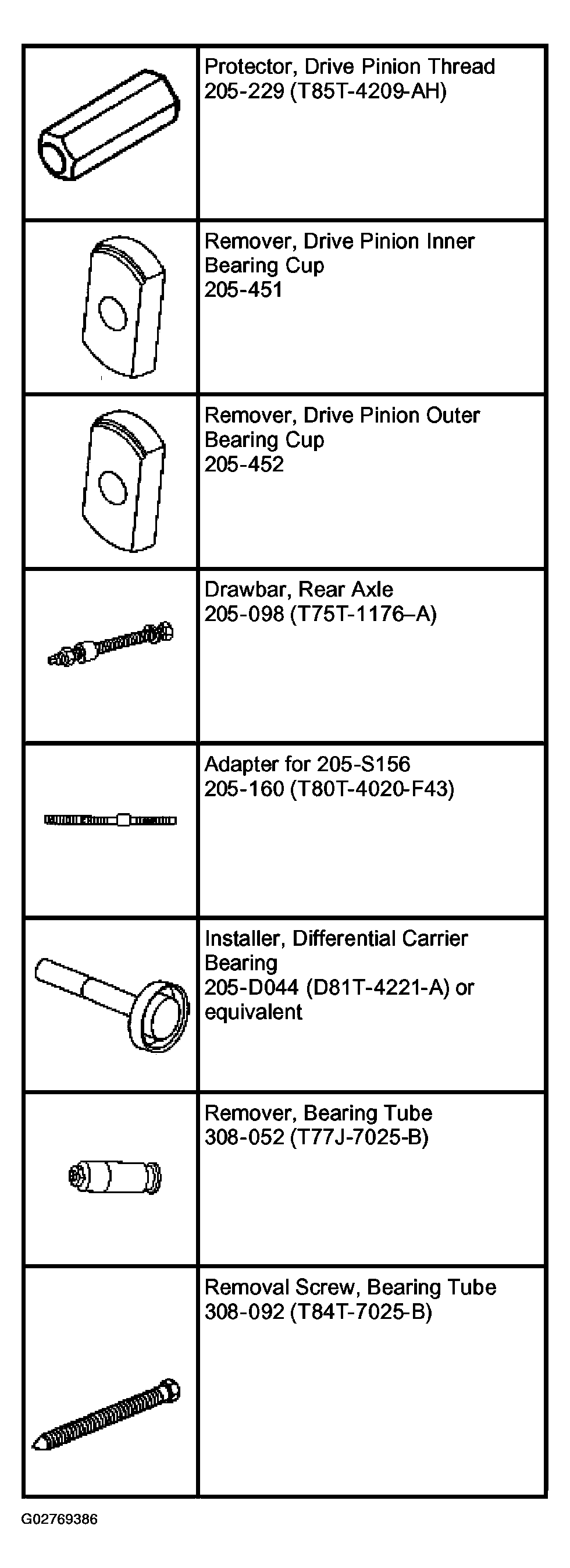 G02769386