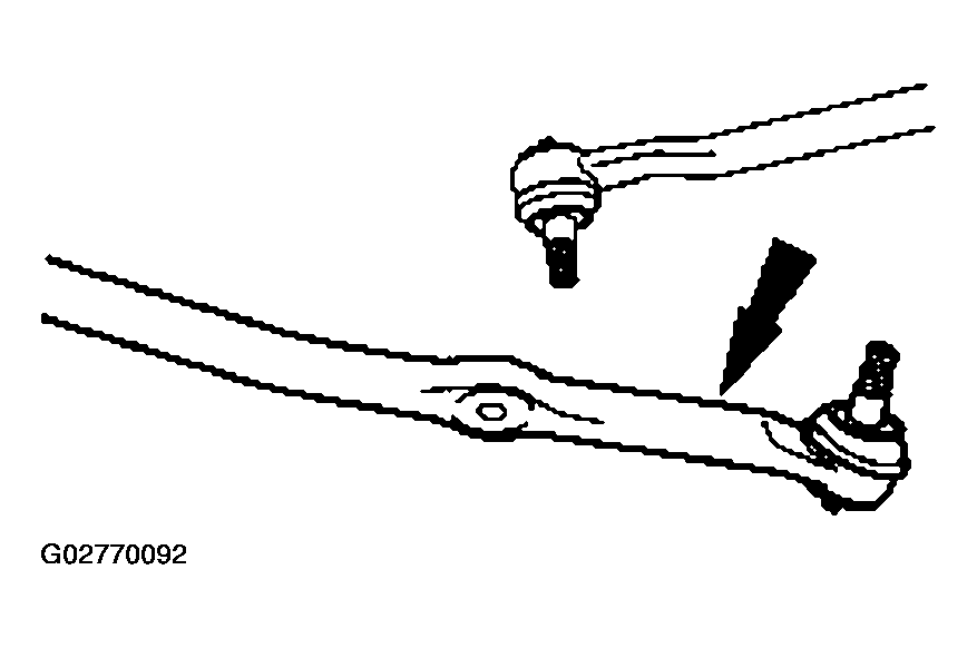 G02770092