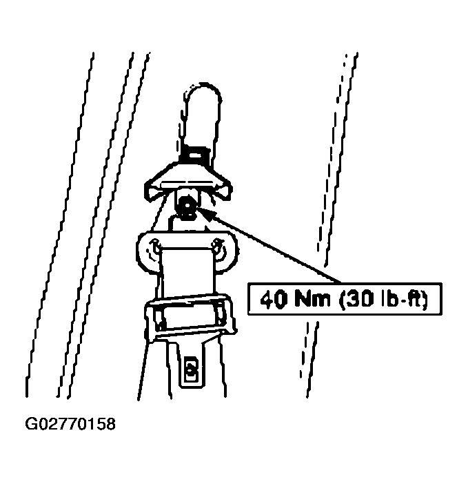 G02770158