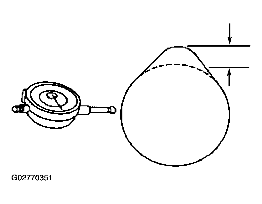 G02770351
