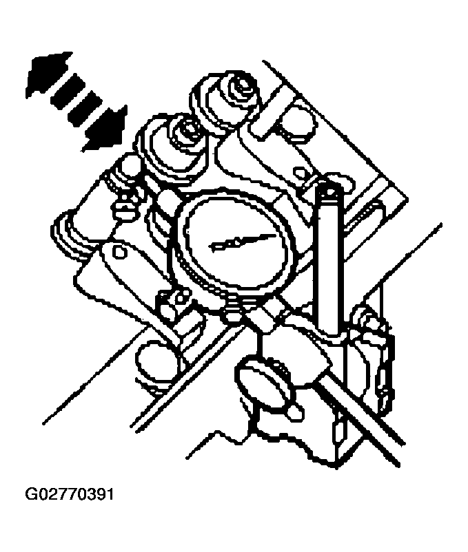 G02770391