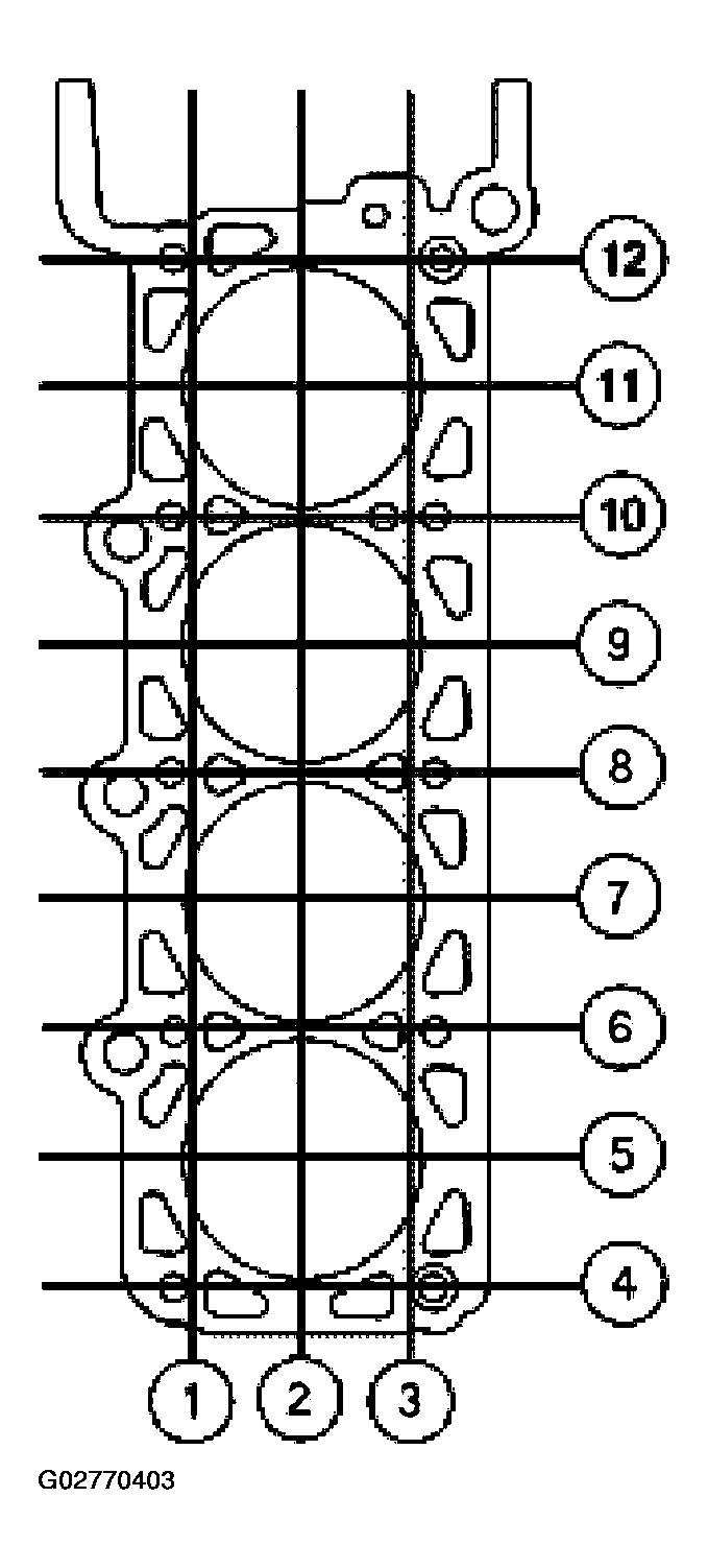 G02770403