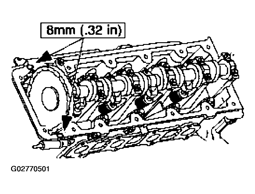 G02770501