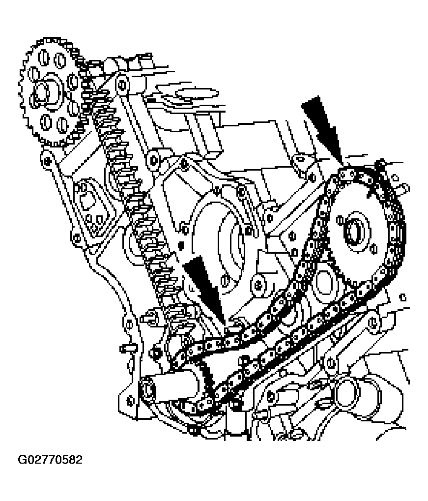 G02770582