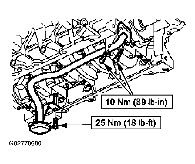 G02770680