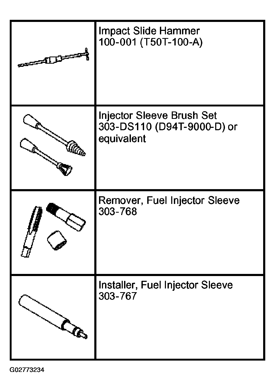 G02773234