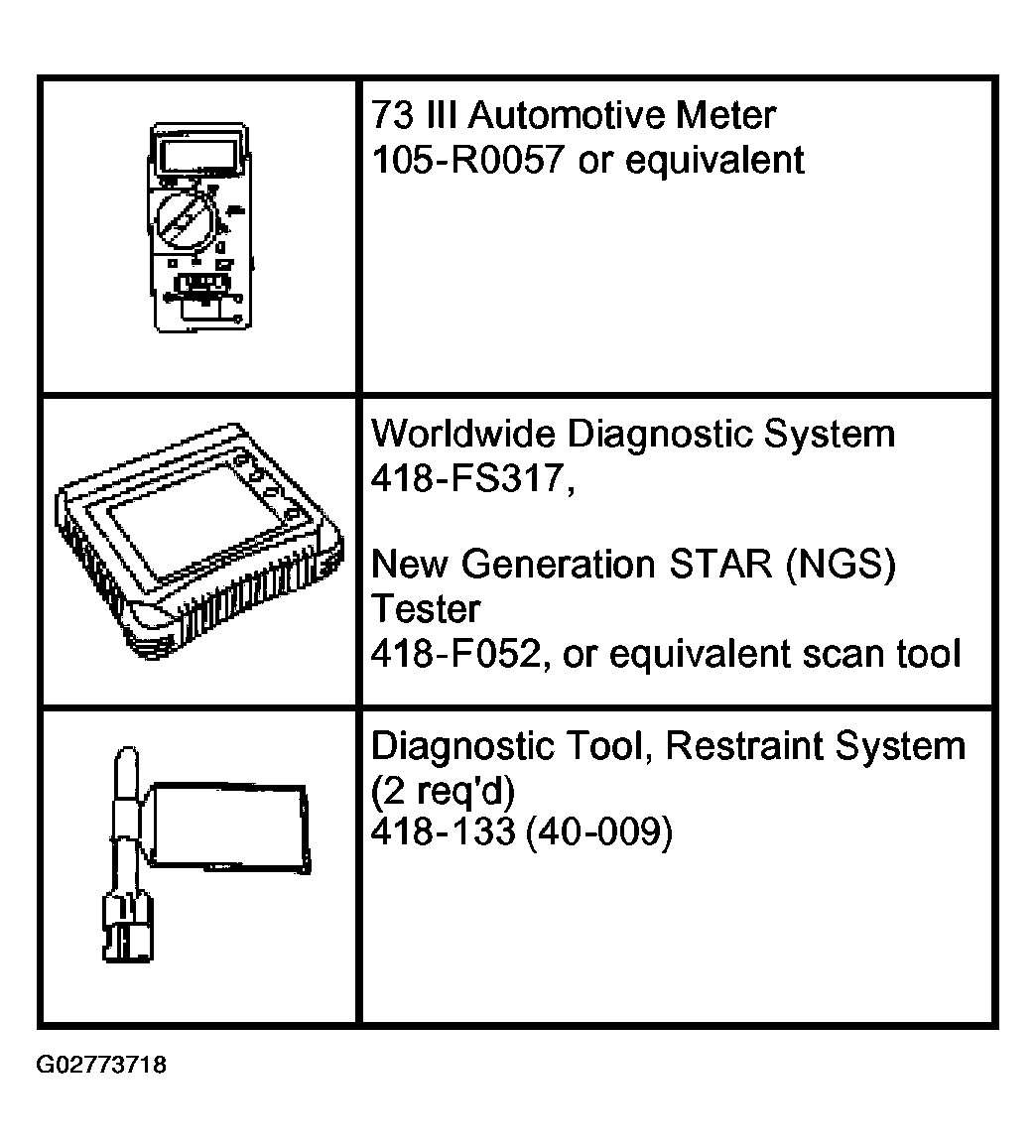 G02773718