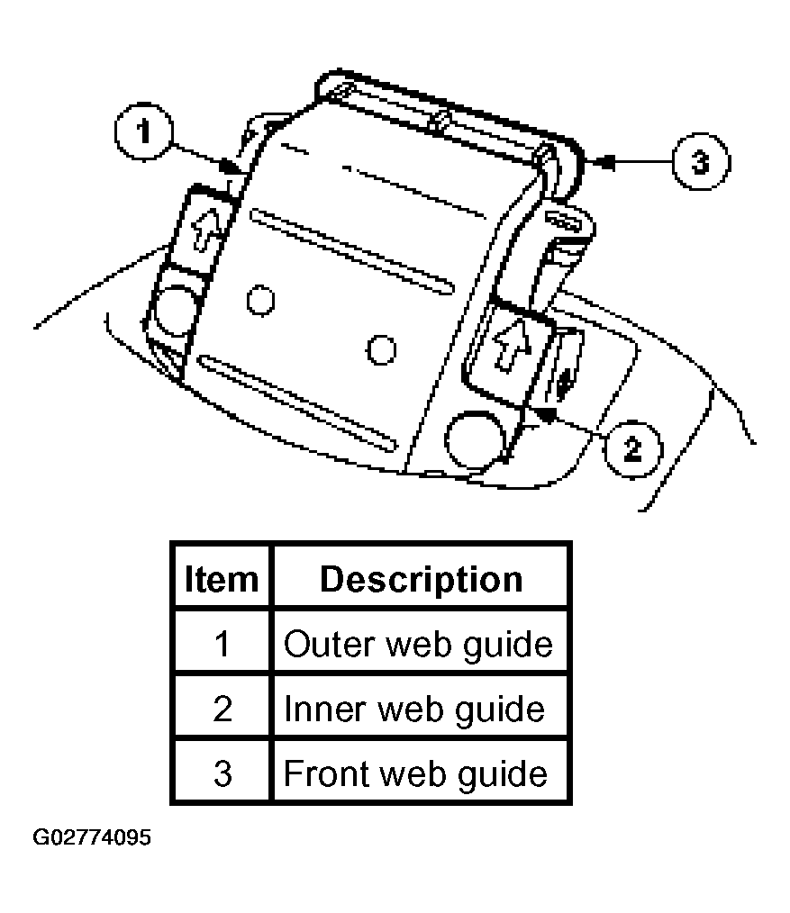 G02774095