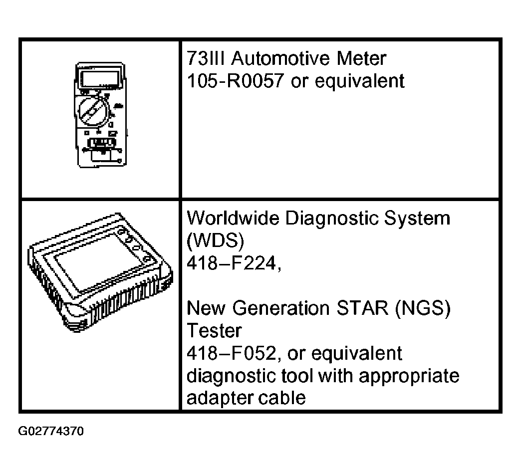 G02774370