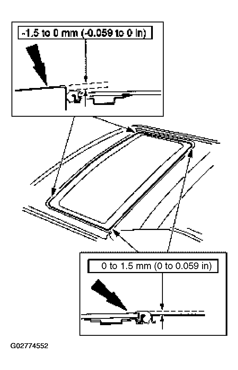 G02774552