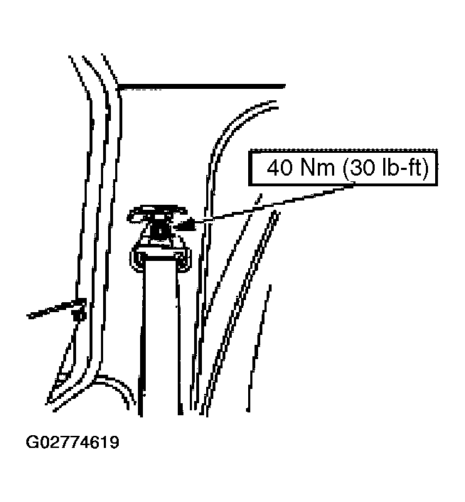 G02774619