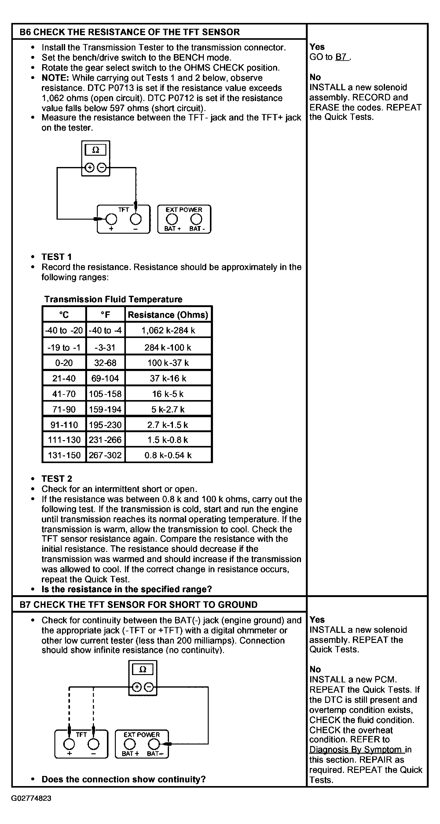 G02774823