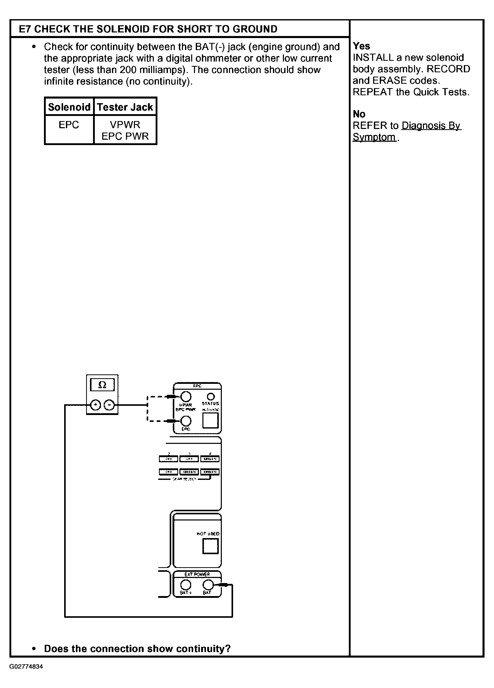 G02774834