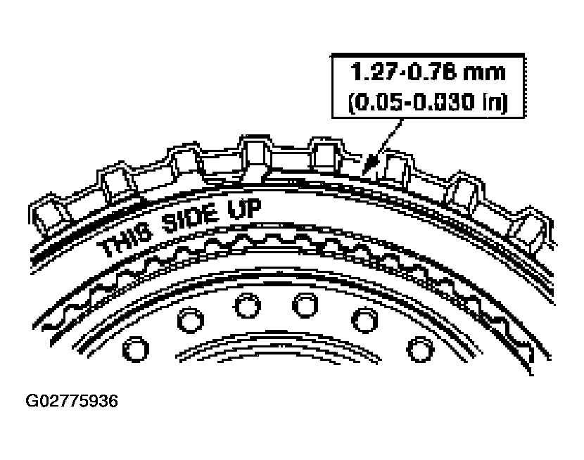 G02775936