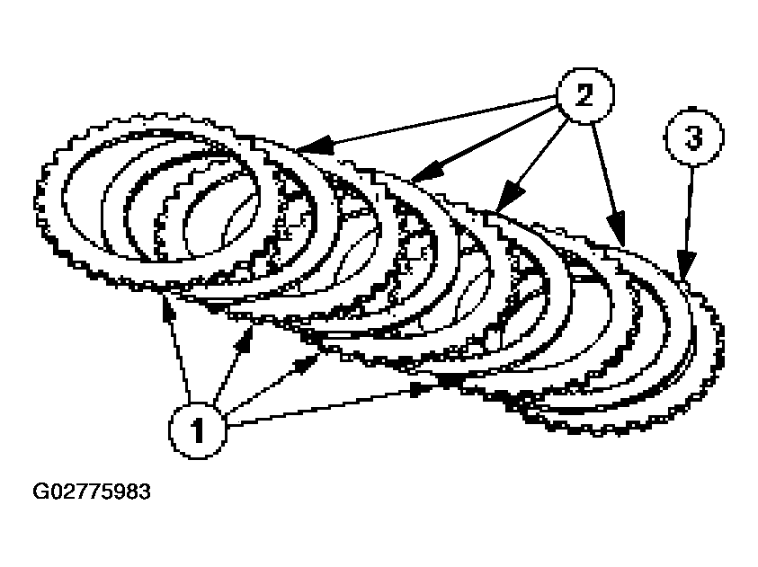 G02775983