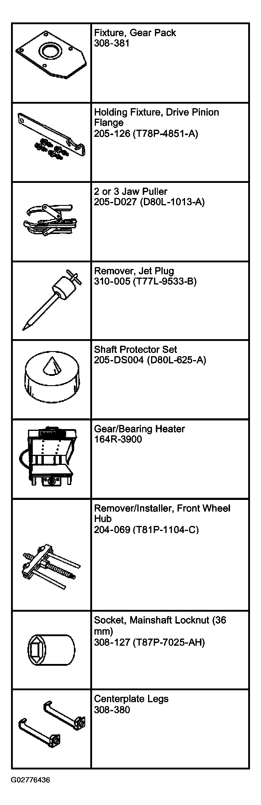G02776436