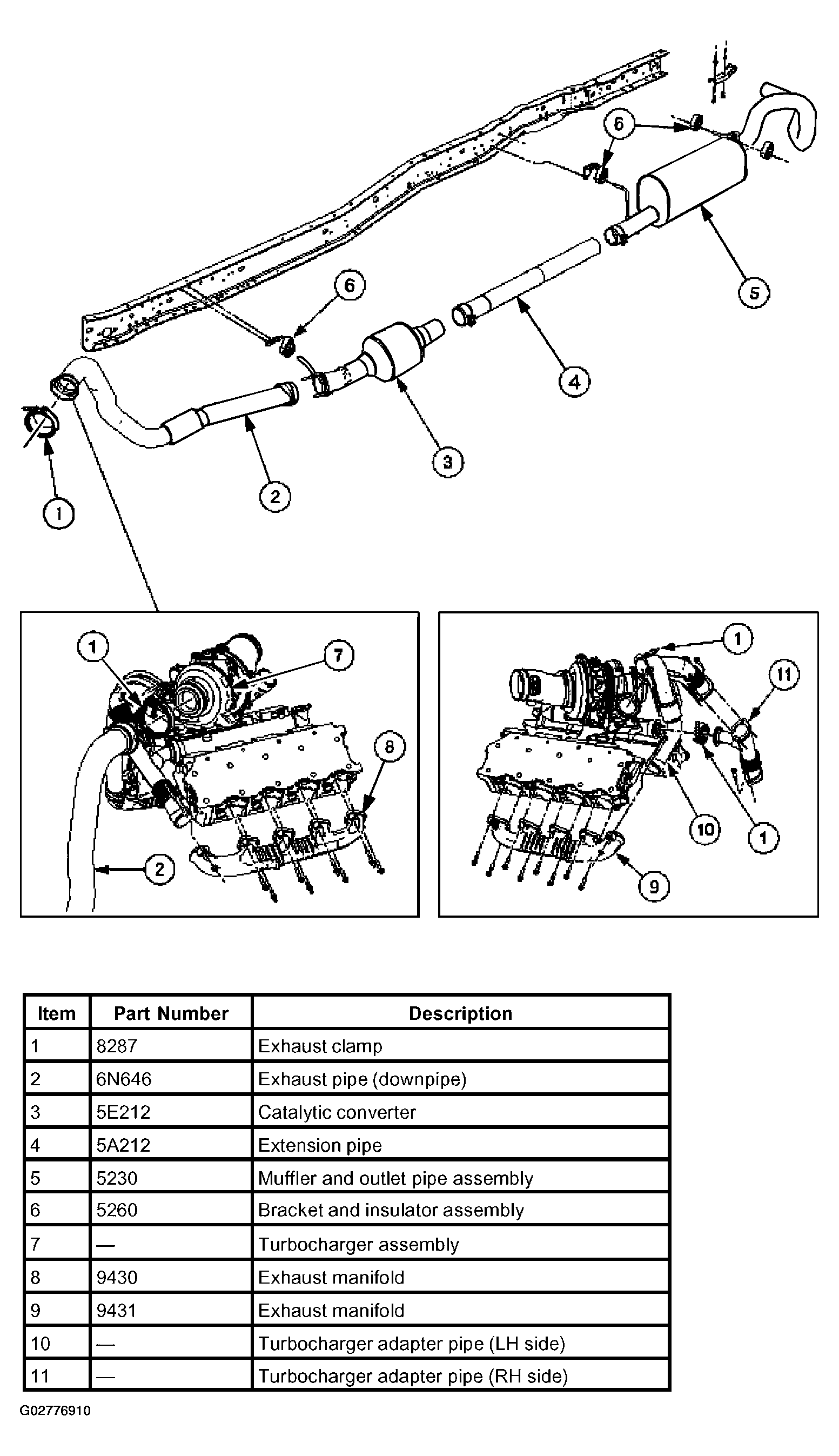 G02776910