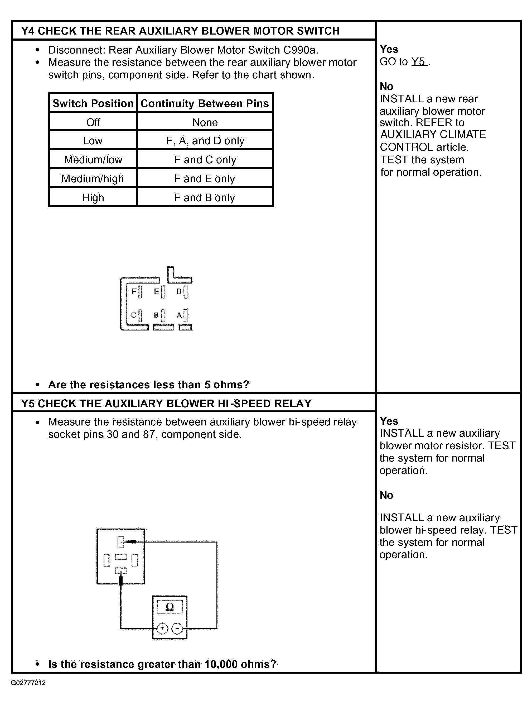 G02777212