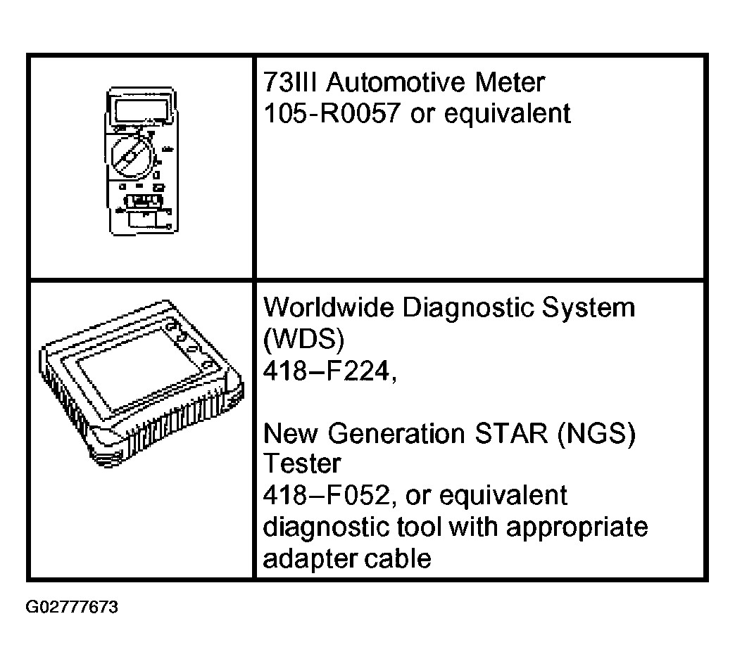 G02777673