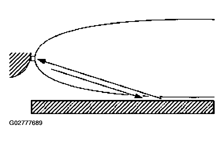 G02777689