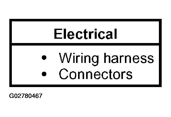 G02780467