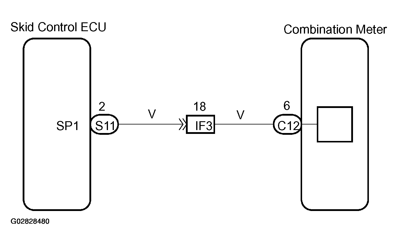 G02828480