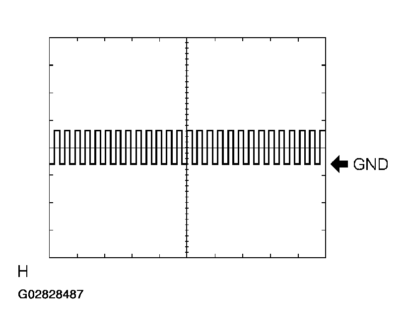 G02828487