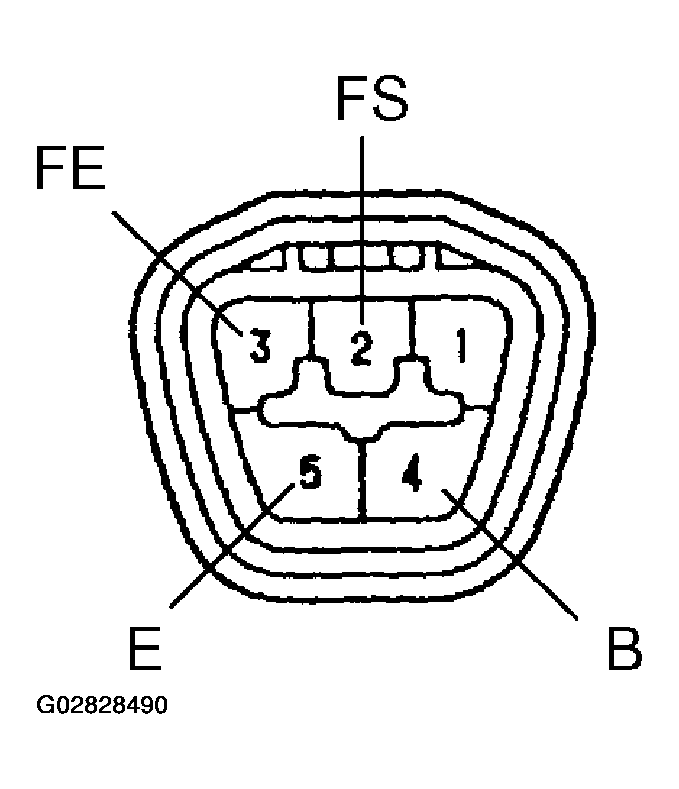 G02828490