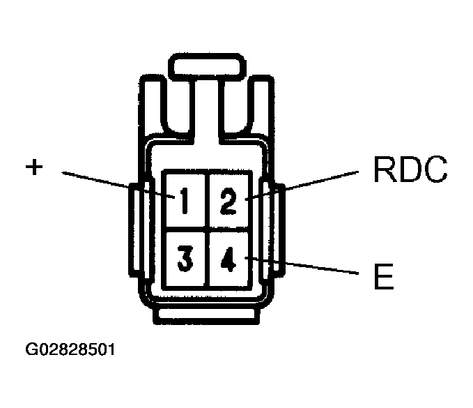 G02828501
