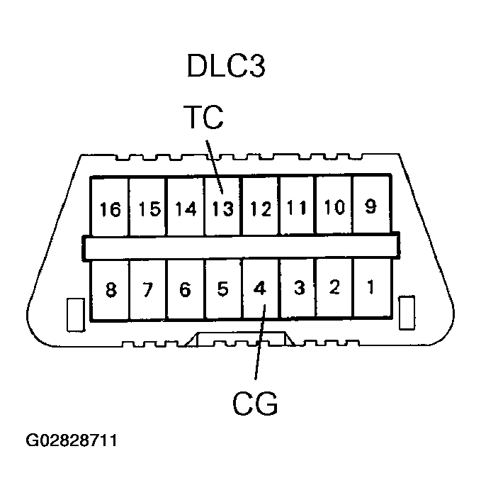 G02828711