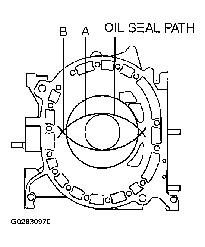 G02830970
