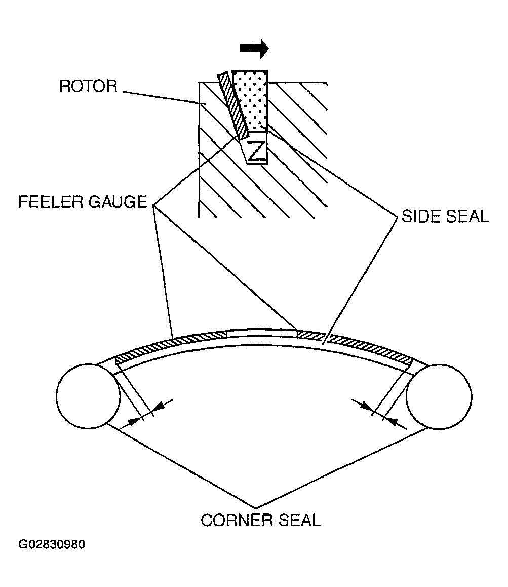 G02830980