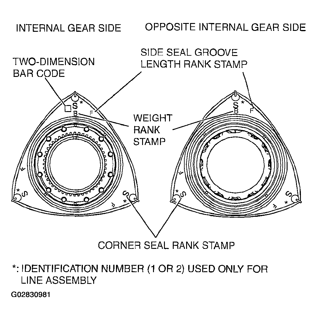 G02830981