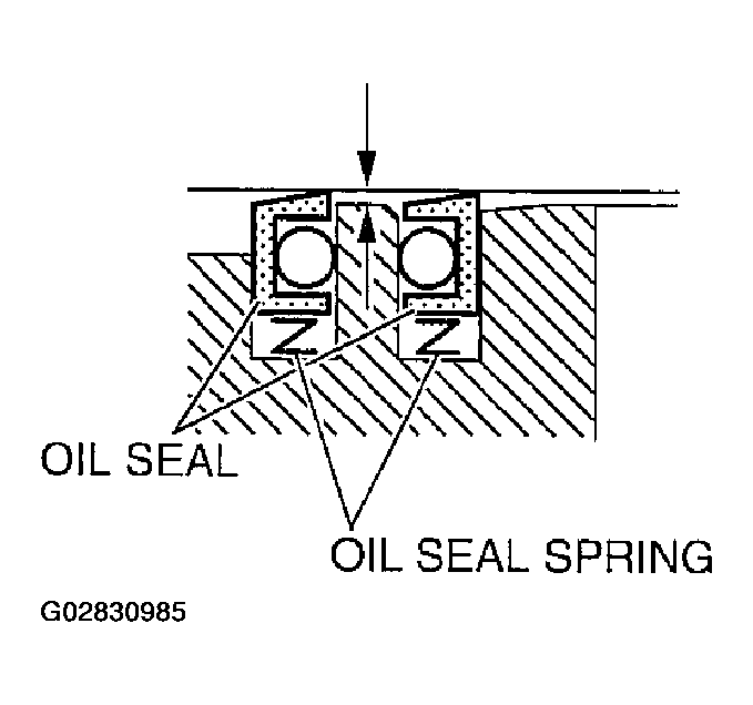 G02830985