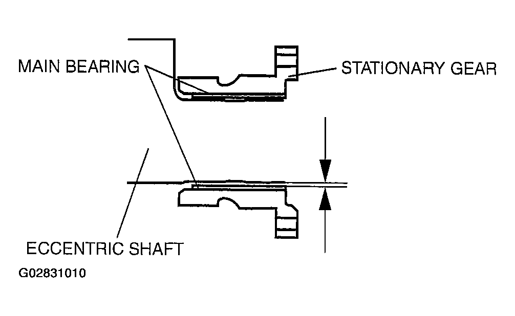 G02831010
