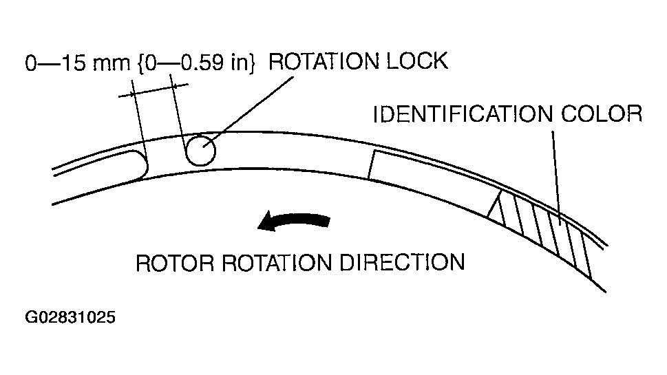 G02831025