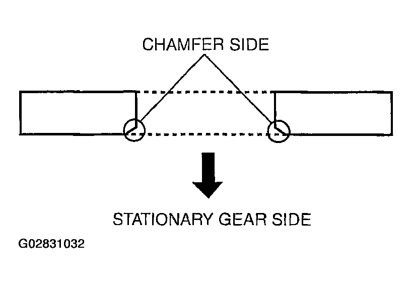 G02831032