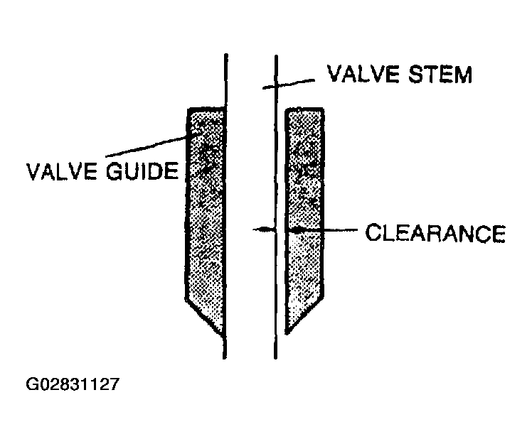 G02831127