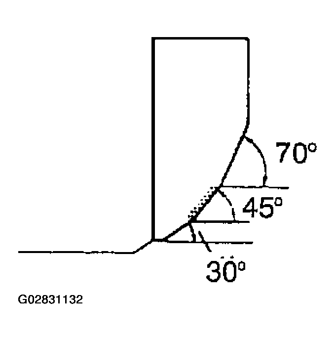 G02831132