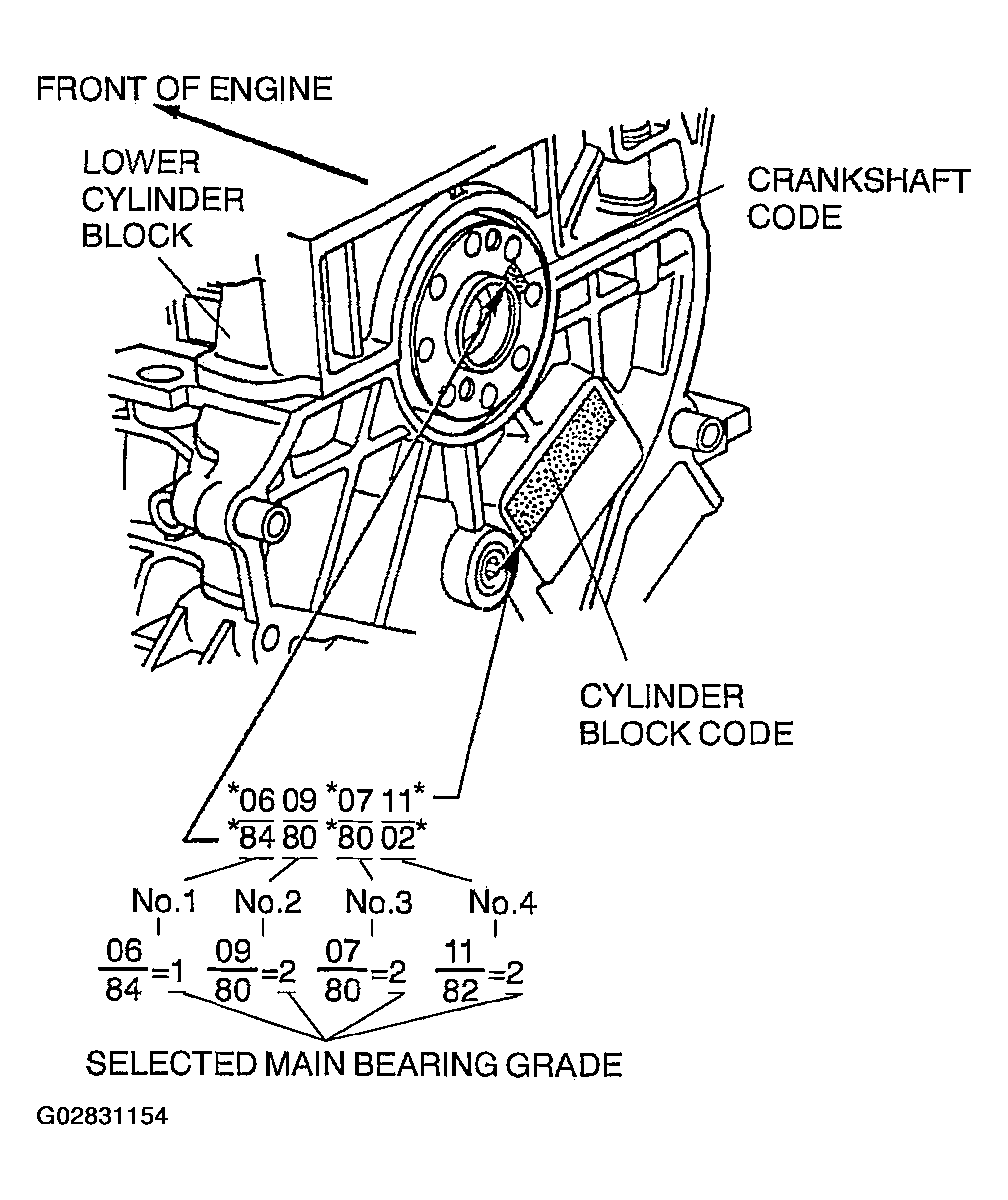 G02831154