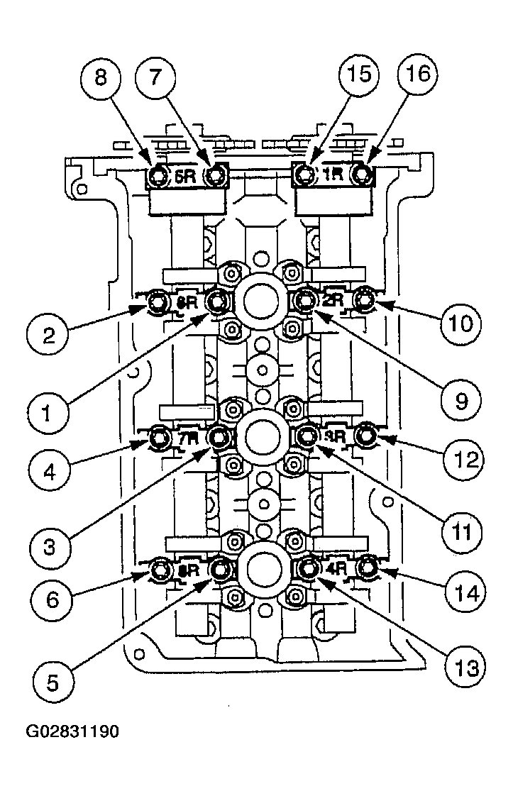 G02831190