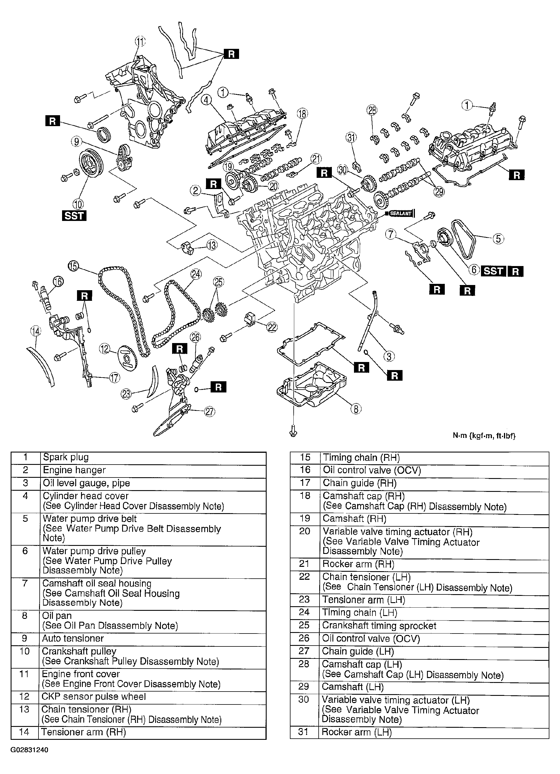 G02831240