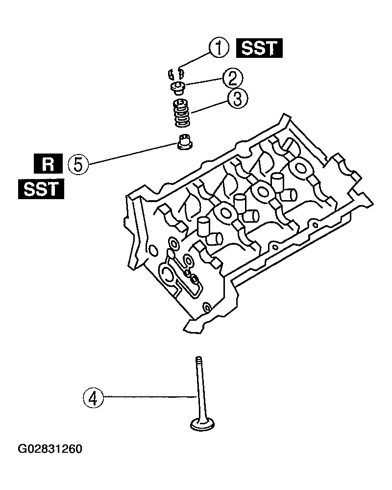 G02831260
