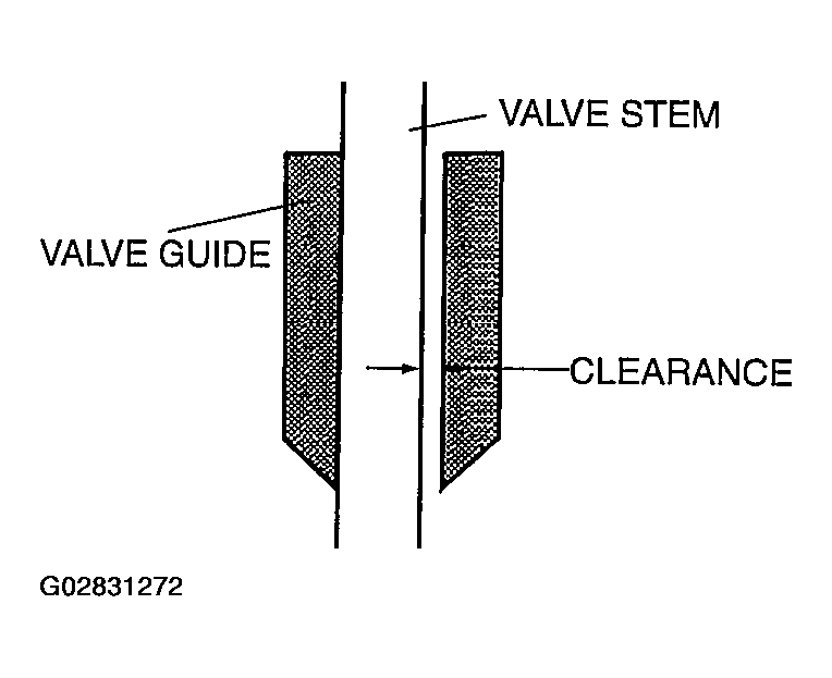 G02831272